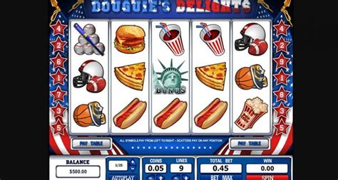 usa slots|all american free slots.